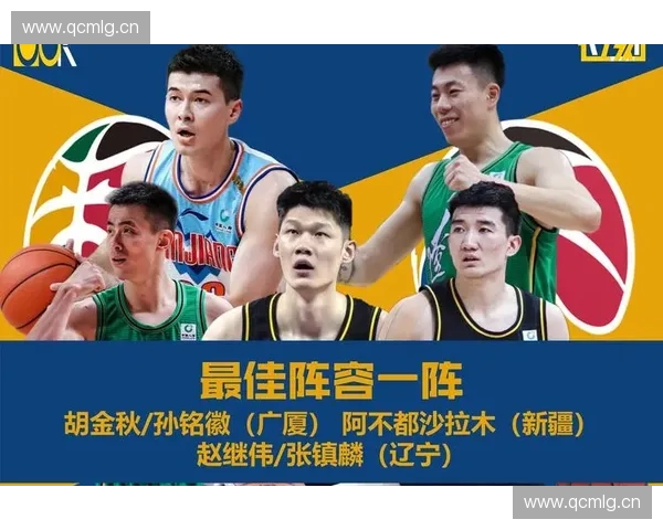 CBA黑龙江队全新赛季冲击季后赛展望球队阵容实力与未来发展解析 CBA黑龙江队全新赛季冲击季后赛展望球队阵容实力与未来发展解析