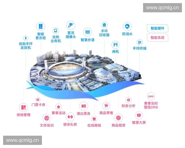 数字体育创新发展推动全民健身新模式打造智慧体育生态系统