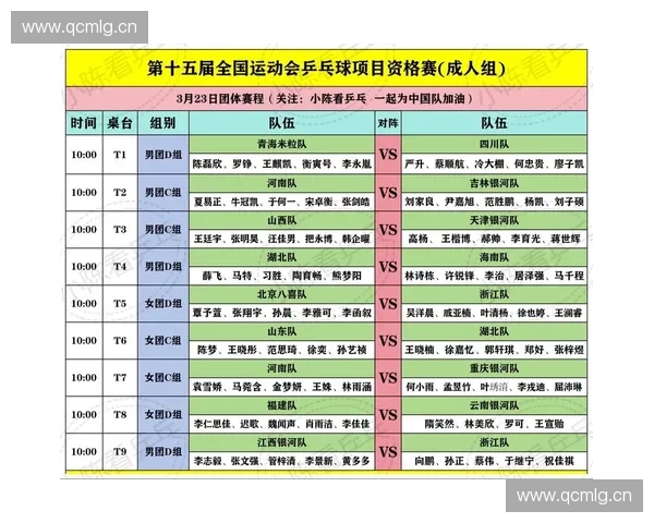 全运会乒乓球赛程安排详解 各项赛事时间及对阵情况一览