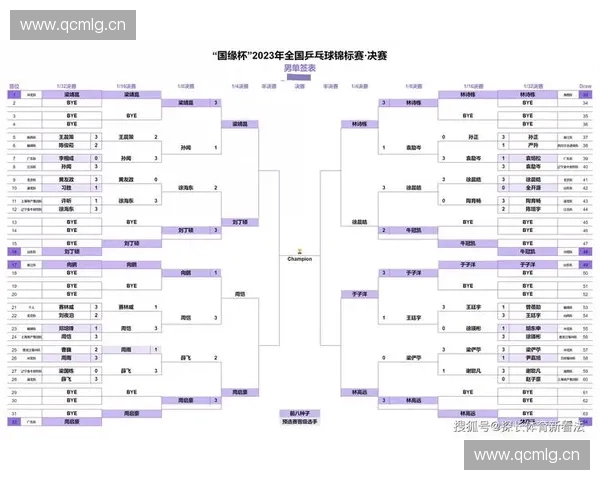 围绕重庆力帆赛程表全面解析球队全年比赛关键节点动向与看点汇总